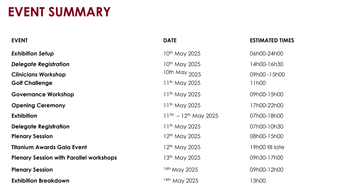 2025 BHF Annual Conference BHF